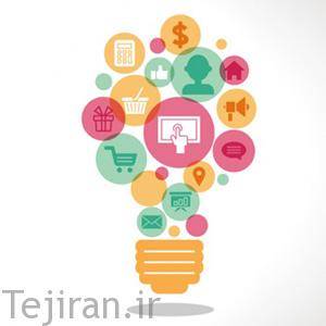 ۱۰ تاکتیک بازاریابی