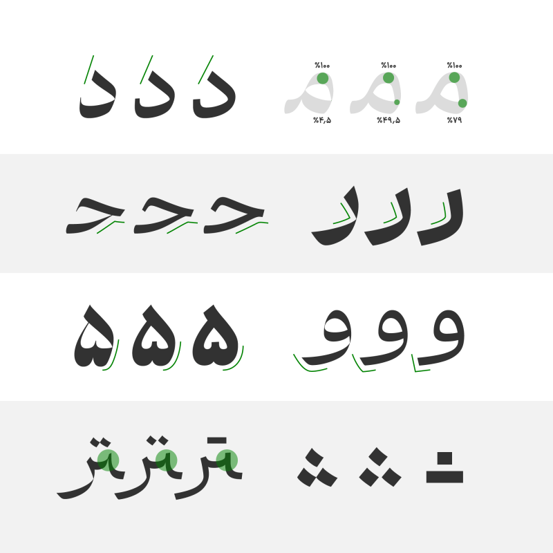 خرید فونت ابر