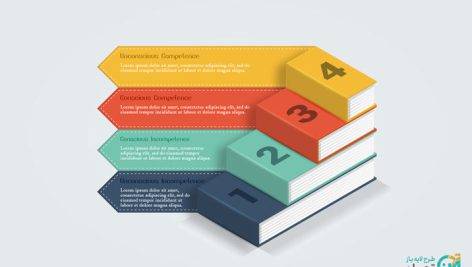 اینفوگرافیک لایه باز کتاب