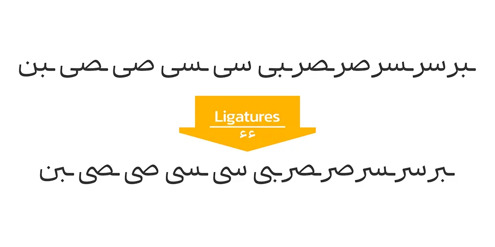 فونت سمرقند