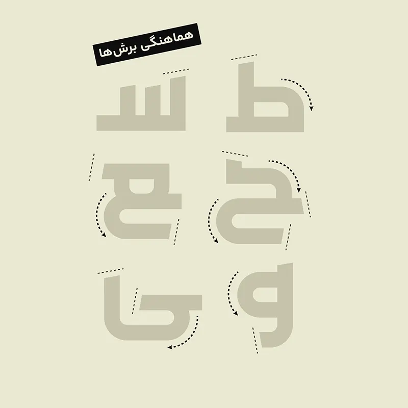 دانلود فونت سکه